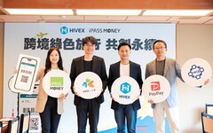 iPASS一卡通攜手 HIVEX 推出跨境行動支付服務 助力綠色旅遊 遊日本用一卡通 iPASS MONEY APP 掃 PayPay 最高享 50% 回饋