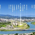 輝達覓地、金仁寶助攻，北士科新洲美段2024首發即成焦點