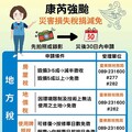 康芮強颱襲臺 臺東縣稅務局提醒若有財損請先拍照或錄影 方便災後核認減免稅費