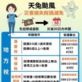 罕見秋冬颱「天兔颱風」即將來襲 臺東縣府提醒若有風災財損 請先拍照或錄影 方便災後核認減免稅費