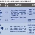 年年提升退休保障力 善用保險規劃幸福人生