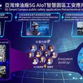 華電聯網打造台灣首創5G AIoT智慧煉油廠-開創石化產業數位轉型新標竿