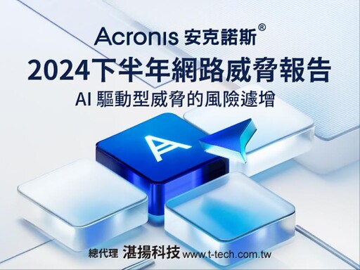 Acronis™安克諾斯®2024下半年網路威脅報告揭示 勒索軟體途徑增強 AI驅動威脅崛起