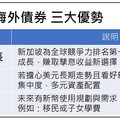 凱基證券推新幣計價海外債券 市場震盪「新」資金避風港