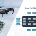 雅特力AT32 MCU賦能低空經濟新生態，推動無人機應用創新發展