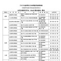 114年兒童節及民族掃墓節連續假期 郵政快捷郵件照常投遞