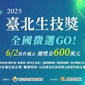 生技界奧斯卡獎—「2025臺北生技獎」徵件啟動！總獎金600萬元，歡迎全國生技菁英角逐榮耀！