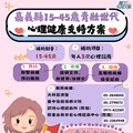 15-45歲青壯世代心理健康支持方案，每年享3次心理諮商