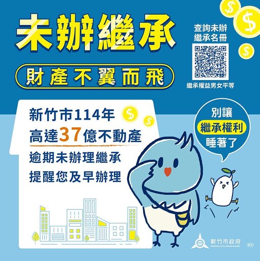 逾期未繼承恐失財產!竹市逾2千筆土地未辦登記 最高價值3.9億