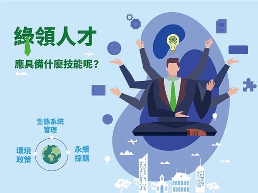 開南大學打造物流綠領人才 助業界迎戰淨零