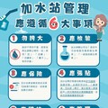 嘉義縣衛生局加水站管理衛生人員講習開始報名