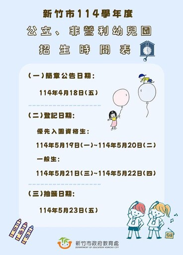 竹市公共化幼兒園招生5/19起線上登記 邱臣遠代理市長:落實新竹好學!擴大2歲班量能、減輕家長育兒負擔