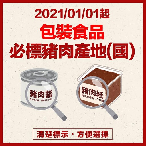首批輸台萊豬勿驚慌!竹市府透過專案稽查呼籲業者落實標示 保障消費者權利與食的安全