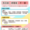 百日咳疫情創6年新高 台東縣出現首例 台東縣衛生局提醒有疑似症狀者 應儘速就醫