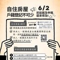 房東們請注意，房屋稅2.0出租申報延長到6月2日