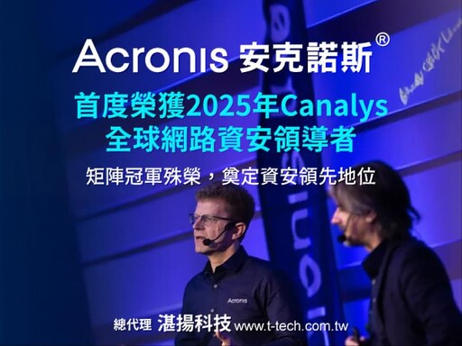 Acronis™安克諾斯®首度獲2025年Canalys資安矩陣冠軍