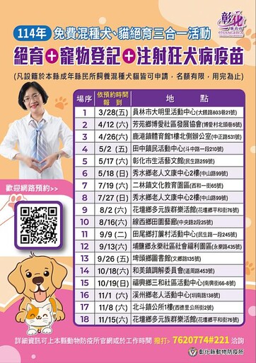 控管犬貓繁殖源頭 打造友善動物之城市 彰化縣114年度免費混種犬貓絕育三合一活動 熱烈進行中