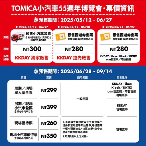 TOMICA小汽車55週年博覽會 「預售小汽車套票」限量兩萬組,即刻開賣!