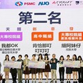 中國文化大學資傳系團隊榮獲「GiCS資安女婕思」創意發想賽第二名 以AI結合語意分析打造反詐APP 獲評審高度肯定