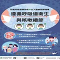 COVID-19疫情升溫 邱臣遠代理市長呼籲「勤洗手、戴口罩、打疫苗」落實自我保護