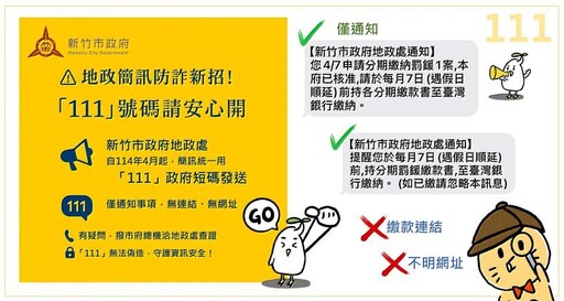 防詐升級!竹市地政處導入「111政府專屬短碼簡訊」服務 強化地政資訊安全防詐騙
