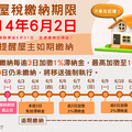 房屋稅繳納6/2截止 竹市尚有47%未繳納 稅務局提醒民眾按時繳納