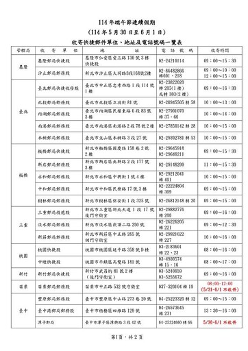 114年端午節連續假期 郵政快捷郵件照常投遞