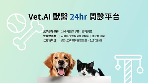 寵物免排隊! Vet. AI 獸醫全天候諮詢: 隨身享有院級問診服務