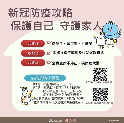 新冠疫情升溫 竹市府籲民眾重視防疫、儘速接種疫苗 落實「勤洗手、戴口罩、打疫苗」