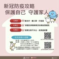 新冠疫情升溫 竹市府籲民眾重視防疫、儘速接種疫苗 落實「勤洗手、戴口罩、打疫苗」