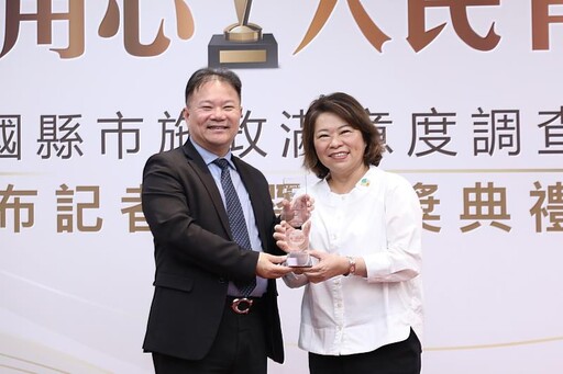 全台唯一4度蟬聯「大滿貫」!全國縣市施政滿意度調查 嘉市奪10金3銀 含金量全國第一
