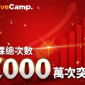 Native Camp英語會話課程累計突破7,000萬次，「無限次上課」打造卓越的持續學習力