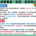 端午連假防疫不鬆懈 登革熱、新冠病毒雙重警戒，全民疫起來！