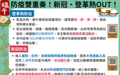 端午連假防疫不鬆懈 登革熱、新冠病毒雙重警戒，全民疫起來！