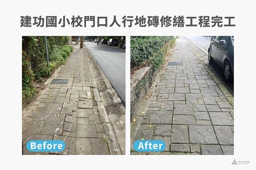 竹市建功國小校門口人行地磚修繕工程完工 邱臣遠代理市長：打造安全舒適校園環境