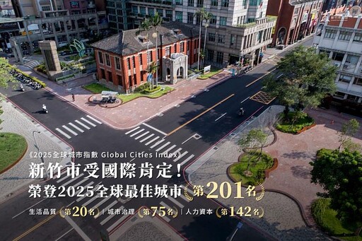 竹市府施政再獲「2025全球最佳城市」國際肯定!全國第二、非六都第一!邱臣遠代理市長:安居科技城願景逐步綻放光芒