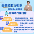 因應美國對等關稅政策影響 財政部續推3項租稅協助措施 竹市府協助業者轉型強化競爭力