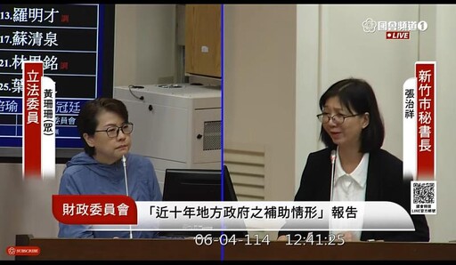(述及他人)中央刪除竹市補助款9.8億元、統籌分配稅款短撥!張治祥秘書長赴立法院為民請命:不能苦教育、苦弱勢 有違法之虞 籲中央收回成命
