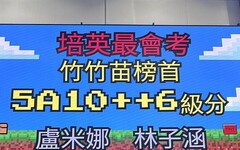 「新竹好學」展成果！114年國中教育會考成績出爐！竹市學子表現優異