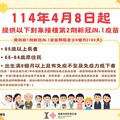 肺炎及新冠疫情持續，6月21日嘉義市衛生局於西區港坪體育館，提供肺炎鏈球菌及新冠疫苗接種服務 請符合資格者踴躍前往接種