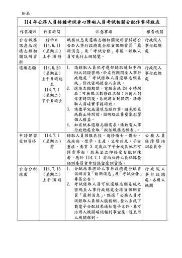 人事總處新聞稿消息:114年公務人員特種考試身心障礙人員考試即將開始辦理錄取人員分配作業,以應機關用人需要