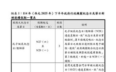 人事總處新聞稿消息：行政院修正114年（西元2025年）政府行政機關辦公日曆表及核定115年（西元2026年）政府行政機關辦公日曆表
