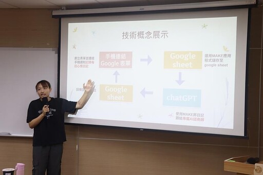 從生活出發 南大AI挑戰賽展現青年創新與社會關懷