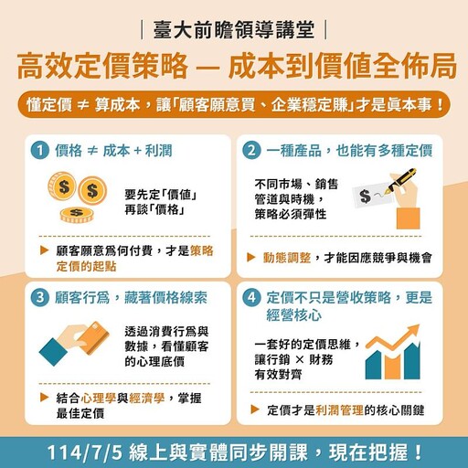 臺大《高效定價策略》課程報名中,2日課程提升管理者的定價思維與操作能力