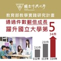 興大教學實踐計畫通過件數倍增 躍升國立大學第五