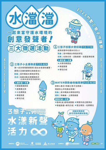 《水澢澢》竹塹三態子守護祭三大徵選活動7/2開跑 邱臣遠代理市長邀青年用創意展現護水行動力