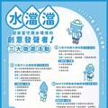 《水澢澢》竹塹三態子守護祭三大徵選活動7/2開跑 邱臣遠代理市長邀青年用創意展現護水行動力