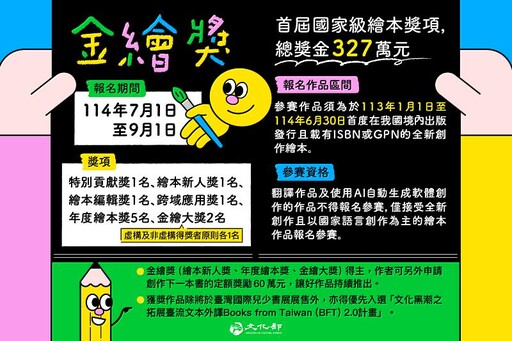 首屆國家級繪本獎「金繪獎」7月1日起受理報名 總獎金327萬元