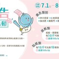 「全民撕廣告換禮券」活動7/1熱烈開跑！邱臣遠代理市長：打造宜居永續城市
