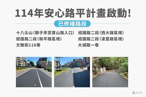 竹市「114年安心路平計畫」啟動! 全面提升市民用路品質與安全